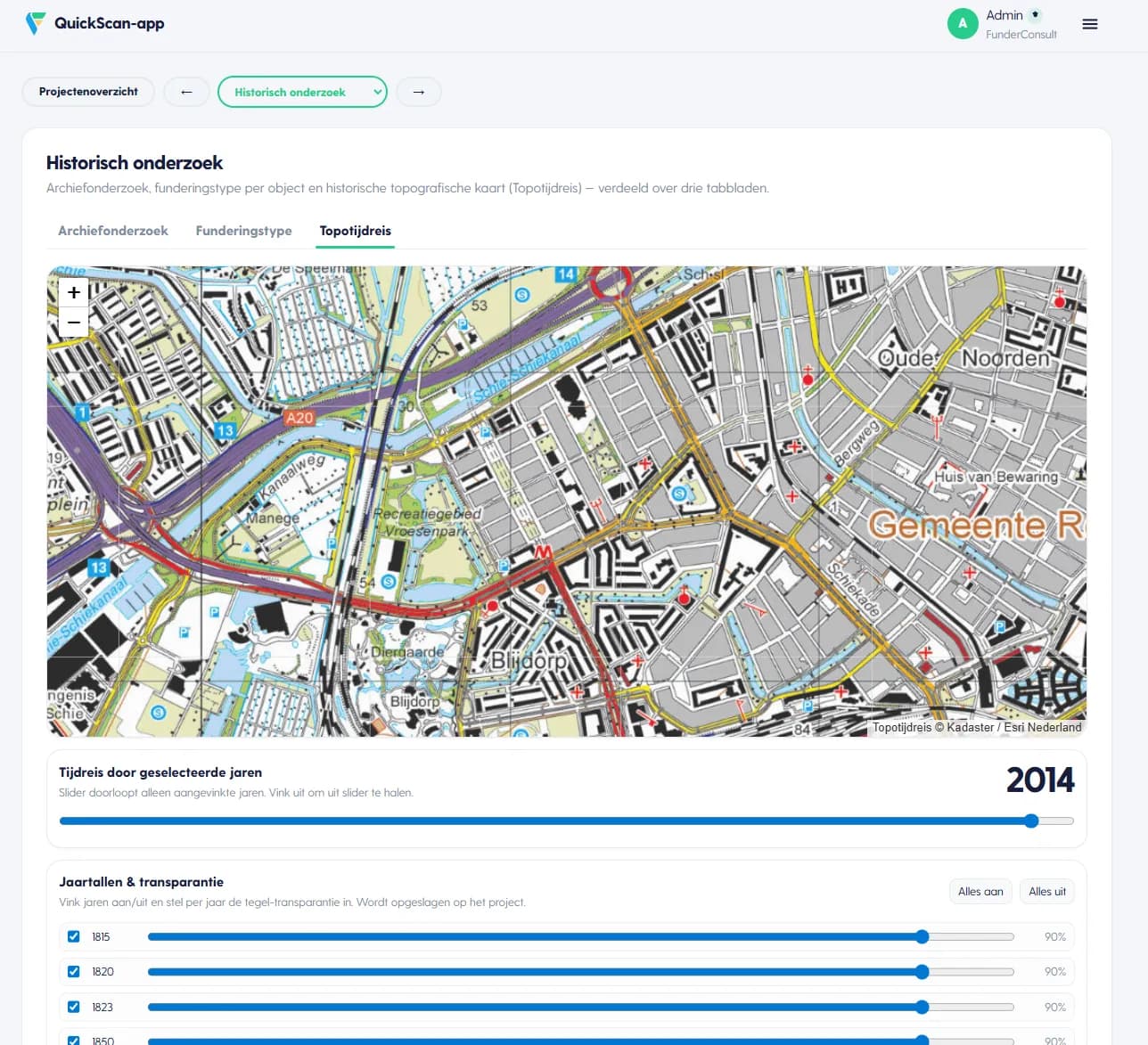 FunderScan — historisch onderzoek