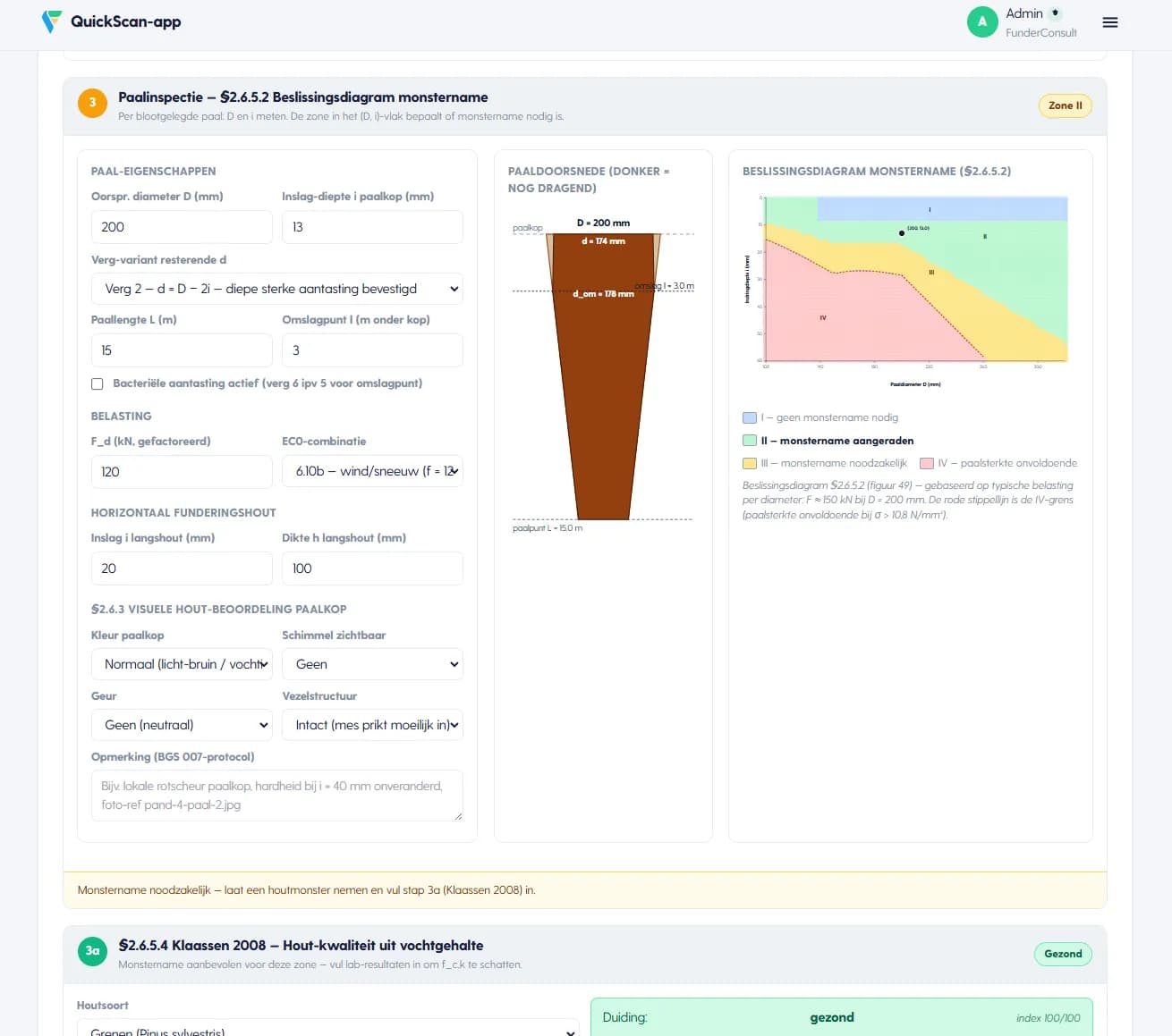 FunderScan — paalinspectie in Fase 2