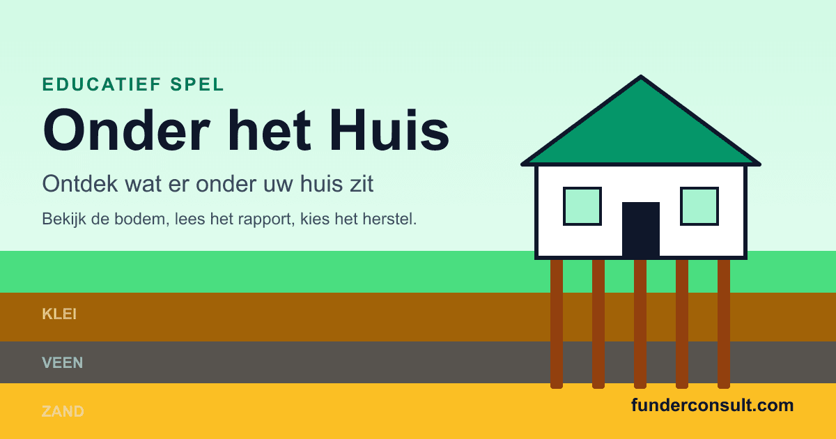 Doorsnede van het leshuis met de bodem en de fundering eronder