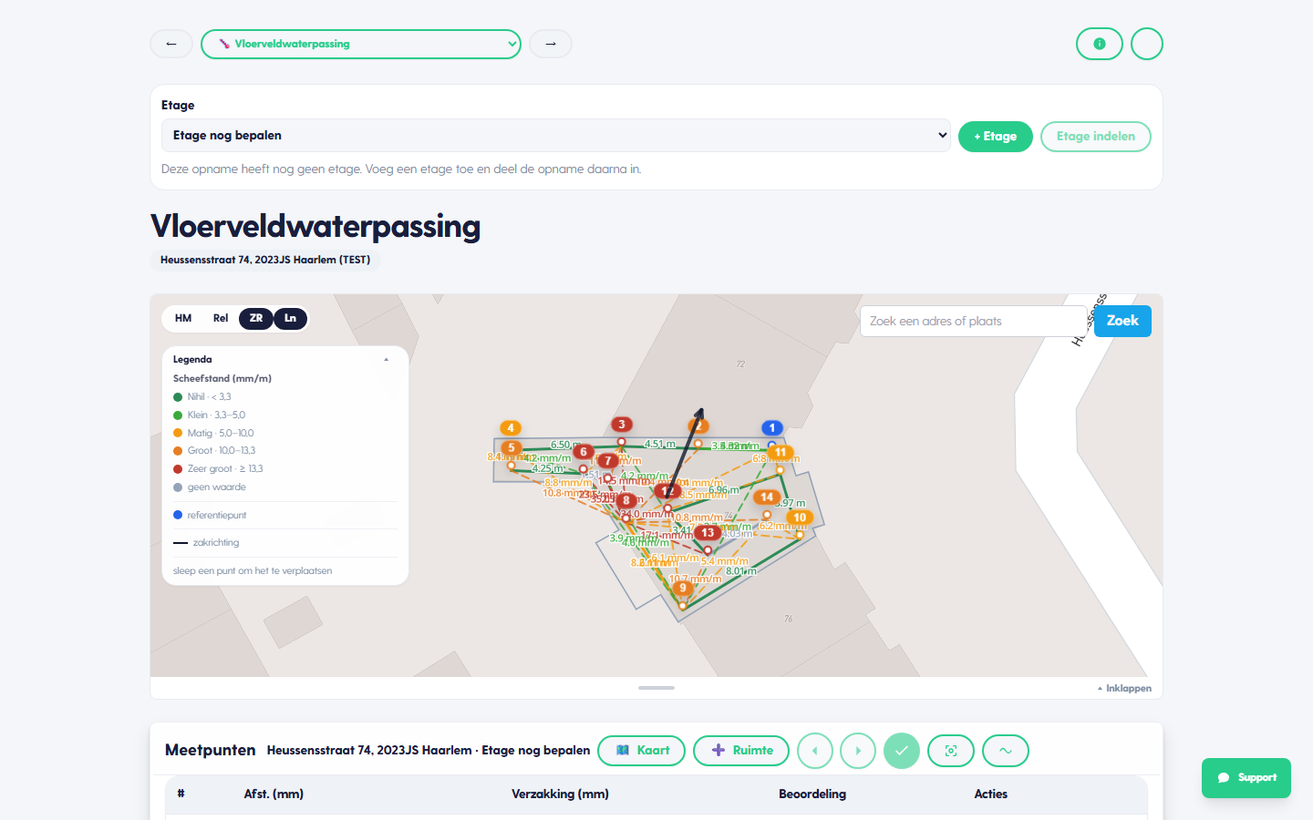 Vloerveldwaterpassing met meetpunten, ruimten en zakrichting